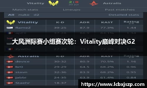 大风洲际赛小组赛次轮：Vitality巅峰对决G2