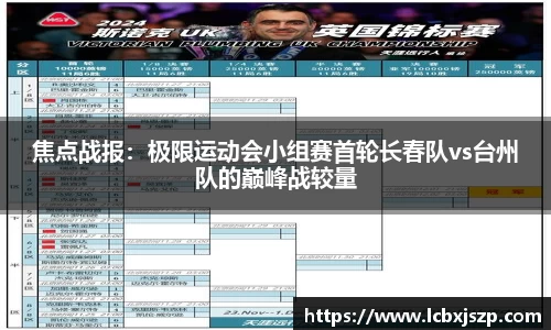 焦点战报：极限运动会小组赛首轮长春队vs台州队的巅峰战较量