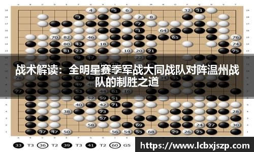 战术解读：全明星赛季军战大同战队对阵温州战队的制胜之道